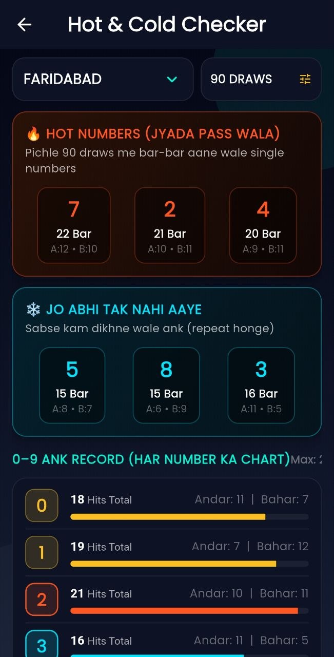 Number Baba