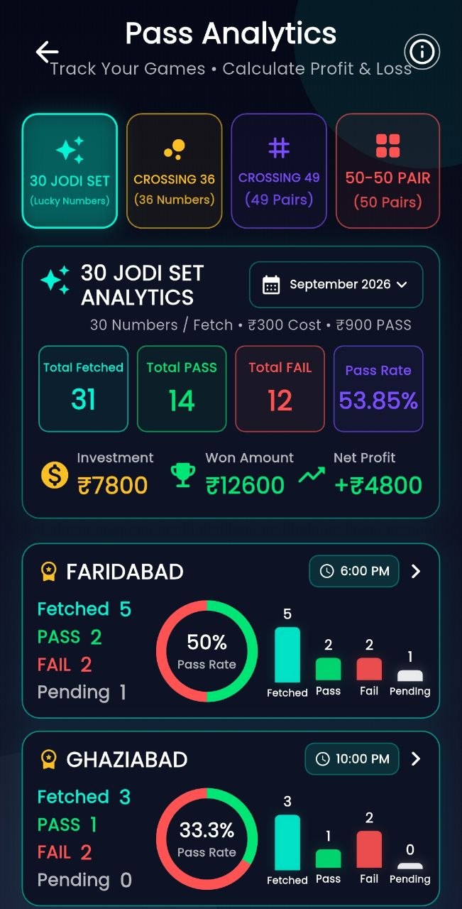 Number Baba App Crossing
